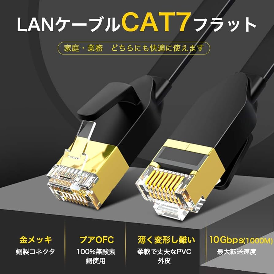 LANケーブル カテゴリー7 3m ランケーブル 3M imgrc0087837005.jpg